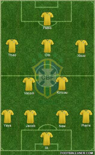 Brazil Formation 2016