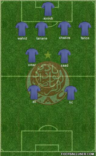 Wydad Athletic Club Formation 2016