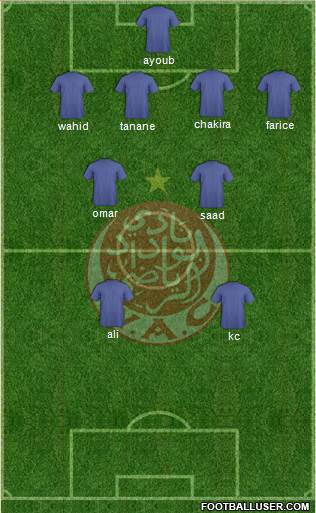 Wydad Athletic Club football formation