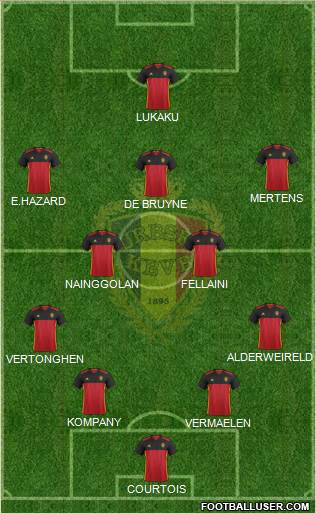 Belgium Formation 2016