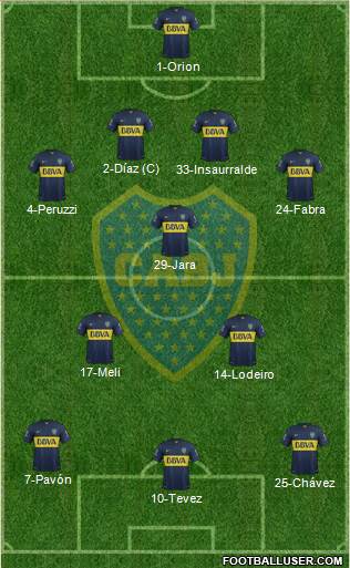 Boca Juniors Formation 2016