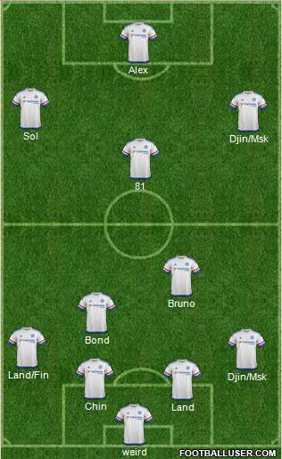 Chelsea Formation 2016