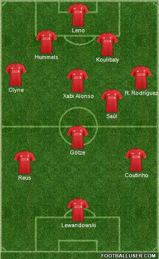 Liverpool Formation 2016