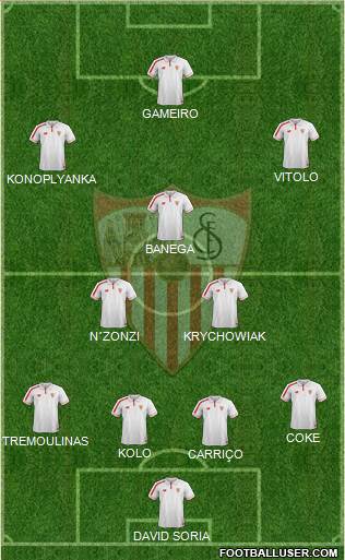 Sevilla F.C., S.A.D. Formation 2016