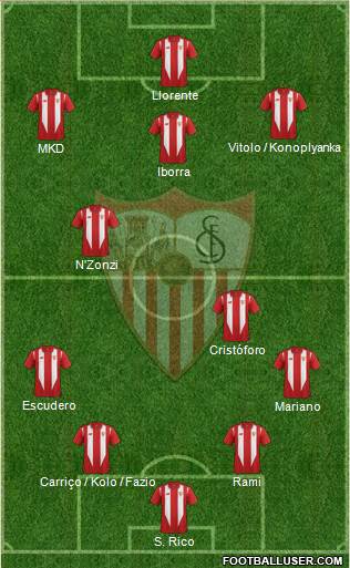 Sevilla F.C., S.A.D. Formation 2016