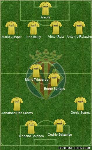 Villarreal C.F., S.A.D. Formation 2016