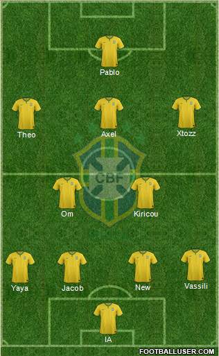 Brazil Formation 2016
