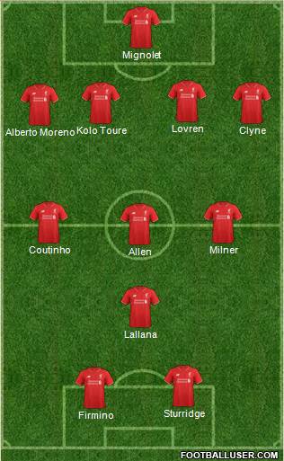 Liverpool Formation 2016