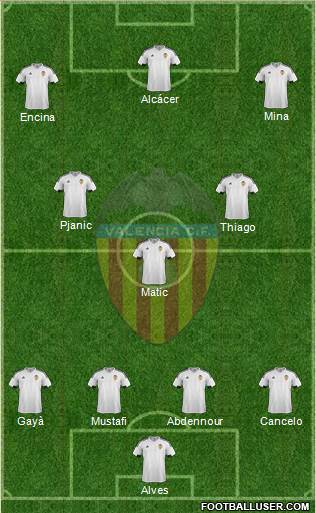 Valencia C.F., S.A.D. Formation 2016