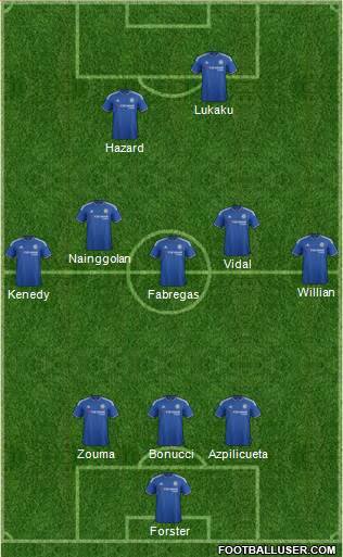 Chelsea Formation 2016