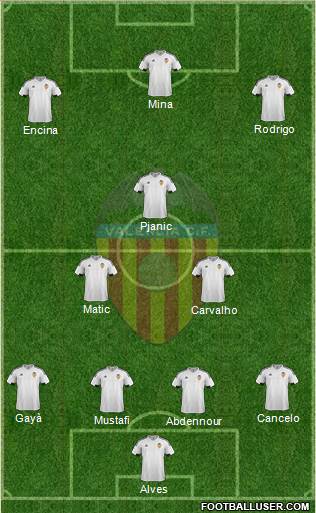 Valencia C.F., S.A.D. Formation 2016