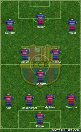 F.C. Barcelona Formation 2016