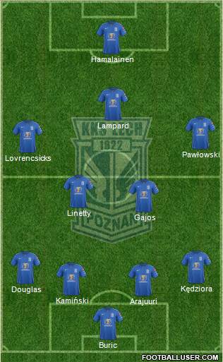 Lech Poznan Formation 2016