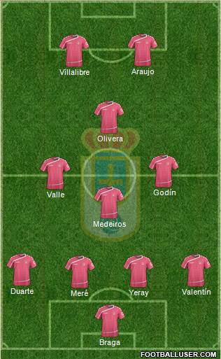 Real Oviedo S.A.D. Formation 2016