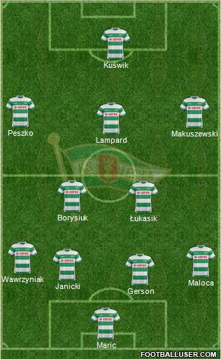Lechia Gdansk Formation 2016