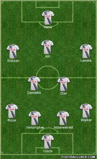 Tottenham Hotspur Formation 2016