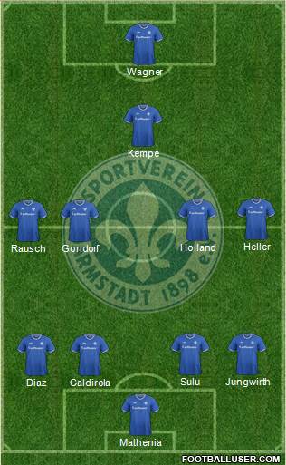 SV Darmstadt 98 Formation 2016