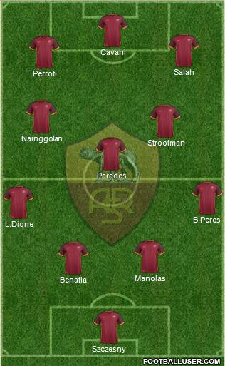 AS Roma Formation 2016