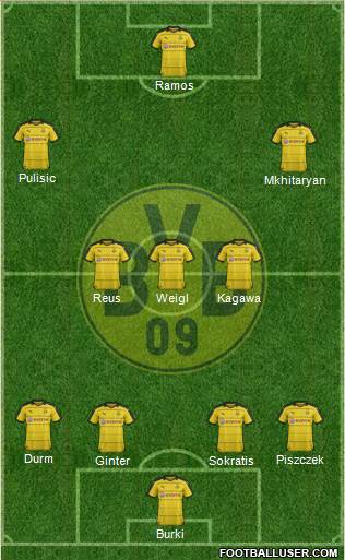 Borussia Dortmund Formation 2016