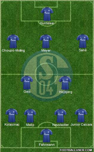 FC Schalke 04 Formation 2016