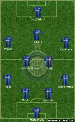 F.C. Internazionale Formation 2016