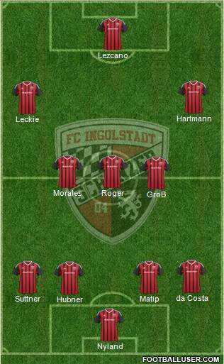 FC Ingolstadt 04 football formation