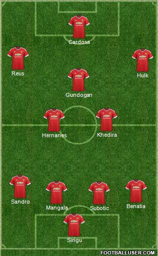 Manchester United Formation 2016