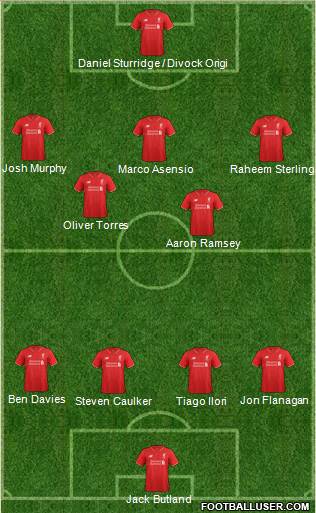 Liverpool Formation 2016