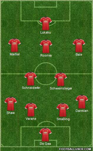 Manchester United Formation 2016