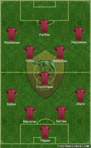 AS Roma Formation 2016