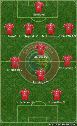 Clube Desportivo Santa Clara Formation 2016