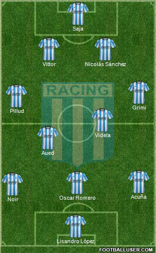 Racing Club Formation 2016