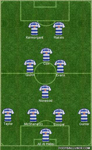 Reading Formation 2016