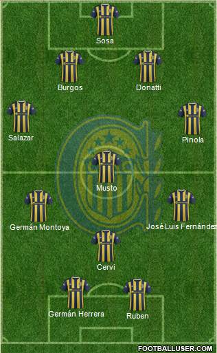 Rosario Central Formation 2016