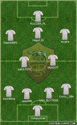AS Roma Formation 2016