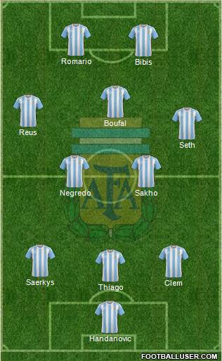 Argentina Formation 2016