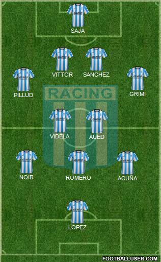 Racing Club Formation 2016