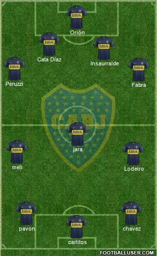 Boca Juniors Formation 2016