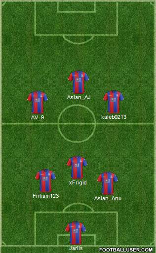 Crystal Palace Formation 2016