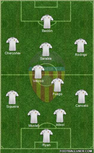 Valencia C.F., S.A.D. Formation 2016