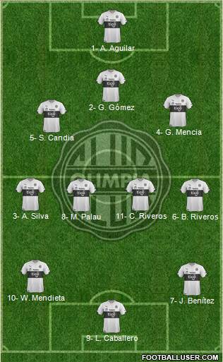 C Olimpia Formation 2016
