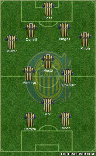 Rosario Central Formation 2016