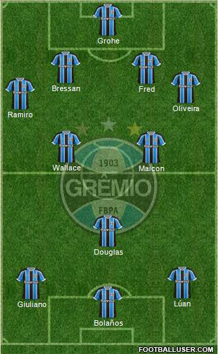 Grêmio FBPA Formation 2016