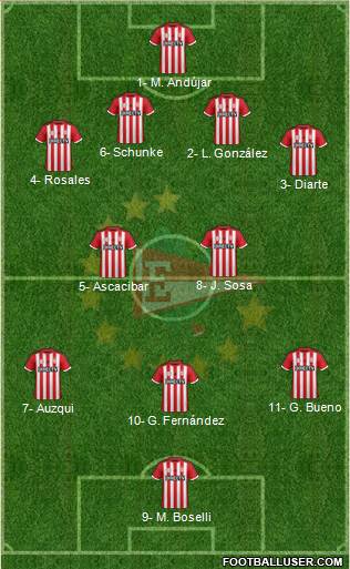 Estudiantes de La Plata Formation 2016
