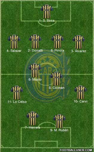 Rosario Central Formation 2016