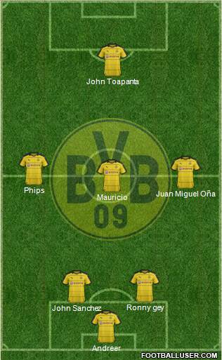 Borussia Dortmund Formation 2016