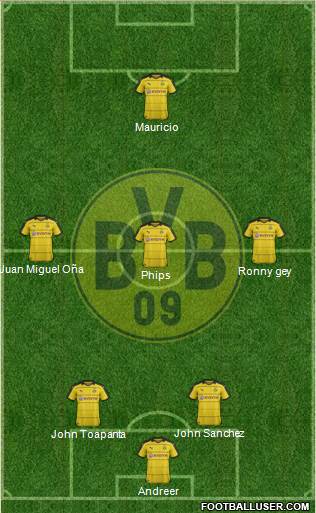 Borussia Dortmund Formation 2016