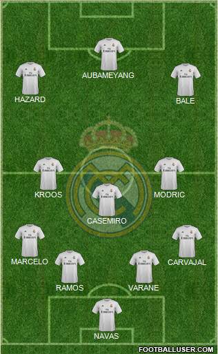 Real Madrid C.F. Formation 2016