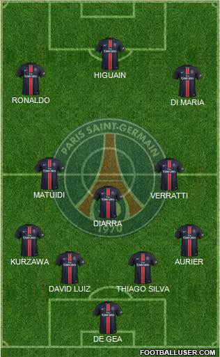 Paris Saint-Germain Formation 2016