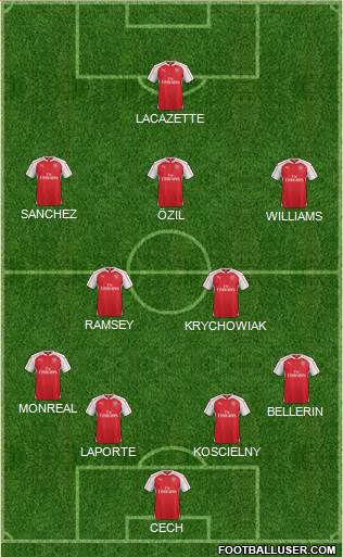 Arsenal Formation 2016